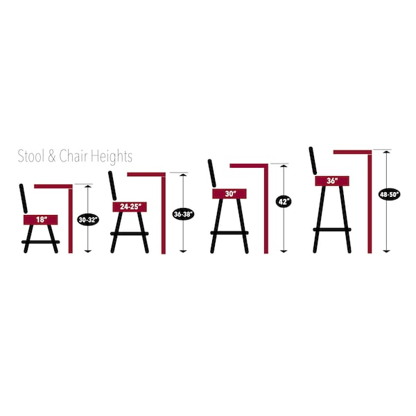 30" Bar Stool, Chrome Finish, Black Vinyl Seat, Back, 360 Swivel